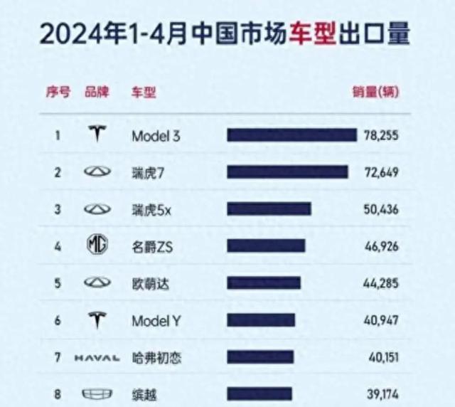 全新一代瑞虎7“诚意满满”，6.99万起售配1.6T动力-有驾